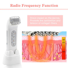 Dot Matrix Facial Skin Tightening Device, Face Lifting, Wrinkle Removal, Pore Shrinking Beauty Tool