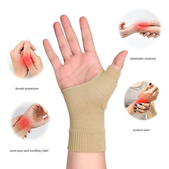 Unisex Compression Wrist Support Gloves for Arthritis & Sports - Fingerless Thumb Sleeve Brace