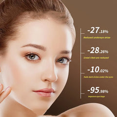 EMS Eye Mask Patch, Facial Massager for Lifting, Fatigue Relief, and Reducing Dark Circles & Eye Bags