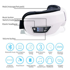 Foldable Eye Massager with Heat, Vibration, Airbag Pressure, Bluetooth Music - Relieves Fatigue