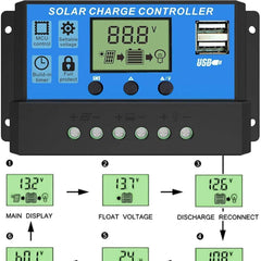 Multi-Function LCD Solar Panel Charger Controller 12V/24V - Adjustable Display