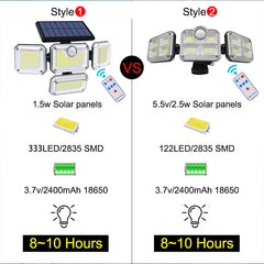 20W Super Bright Solar Lights, 122 LED, IP65 Waterproof, Adjustable Head, Wide Angle, Outdoor/Indoor Solar Lamp