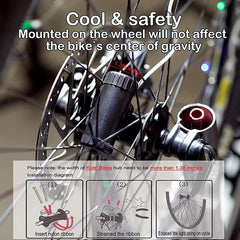 Lichterkette für Mountainbike-Räder – 2 m, 20 LED-Festoon-Speichenlampe für Radfahren, Camping, Nachtfahrten, Zubehör