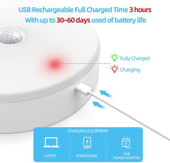 LED-Licht PIR-Bewegungssensor-Nachtlampe - Warmweiß unter Schrank, Schrank, Schlafzimmer, Küche, Treppen-Pucklichter
