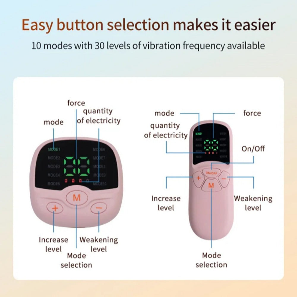 USB Rechargeable EMS Butt Muscle Stimulator, Hip Trainer, Buttocks Lifter, Muscle Toner, Fat Burner for Fitness