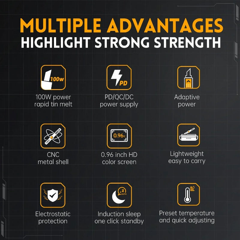Leistungsstarker intelligenter 100-W-Lötkolben, Schnellladung, 82–400 °C, 2,44 cm (0,96 Zoll) HD-Bildschirm