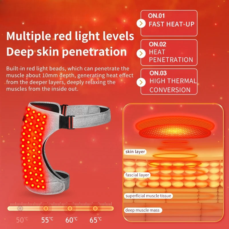 Red Light Therapy Heating Hip Pad, Vibration Massage Wrap for Sciatica Relief, Groin & Thigh Pain Recovery (45-65°C)