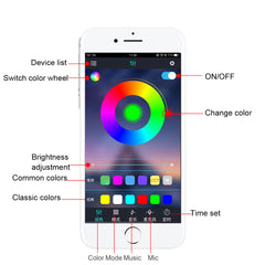 RGB LED Streifen Licht IP65 Wasserdicht Bluetooth Steuerung 5050 USB Bar TV Hintergrundbeleuchtung Weihnachtsdekorationen Ausverkauf