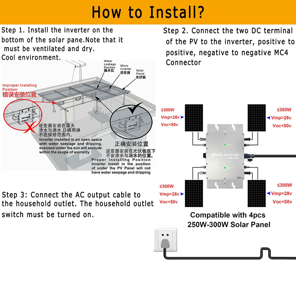 1200W Grid Tie Inverter, Waterproof IP65, MPPT, DC28-50V PV Input, AC80-160V Output, for 30V/36V Solar Panels, 220V