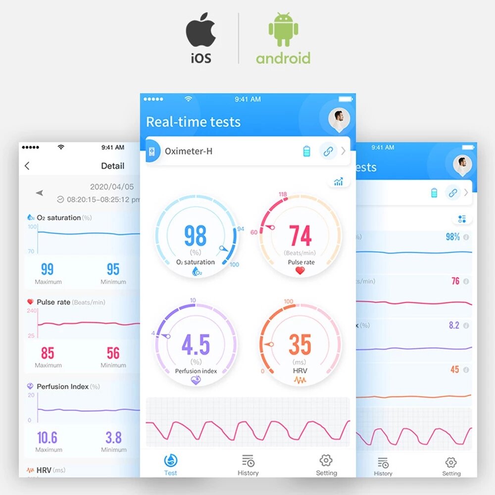 Boxym Smart Bluetooth 5.1 Fingertip Pulse Oximeter HRV Monitor with App Control for Android & iOS