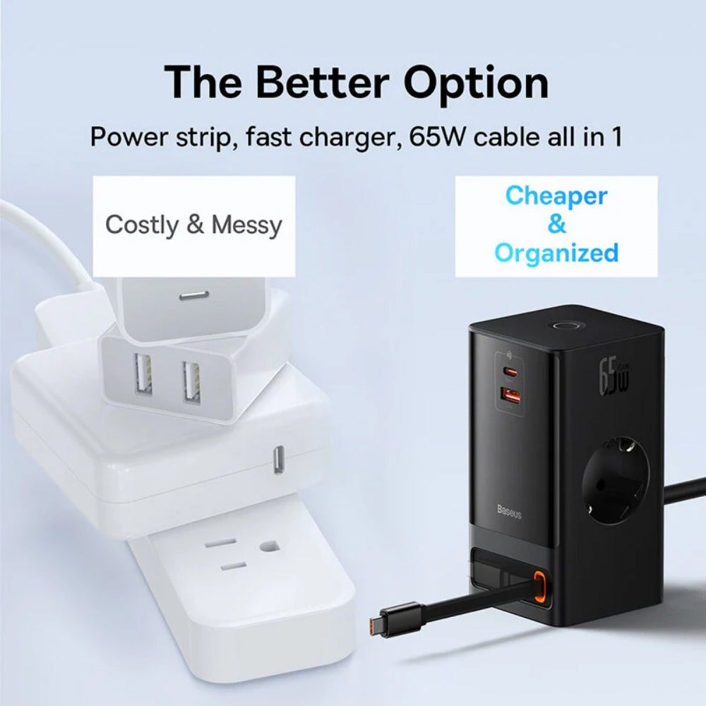 65W GaN 4-Port USB Charger: 2 AC, 1 USB-A, 1 USB-C, Retractable, Fast Charging, EU Plug