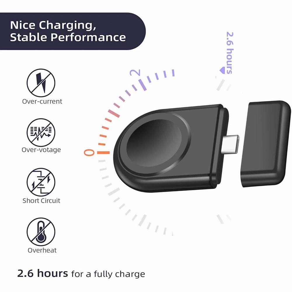 Fast Wireless Charger for Samsung Galaxy Watch 5/4/3/Active 2/1 Classic USB-C