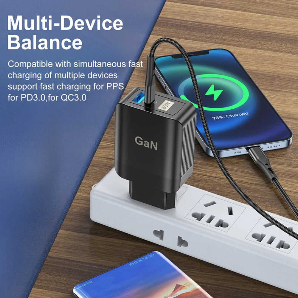 65 W GaN Dual USB PD Ladegerät, Schnellladeadapter für Xiaomi, iPhone, Samsung-Geräte