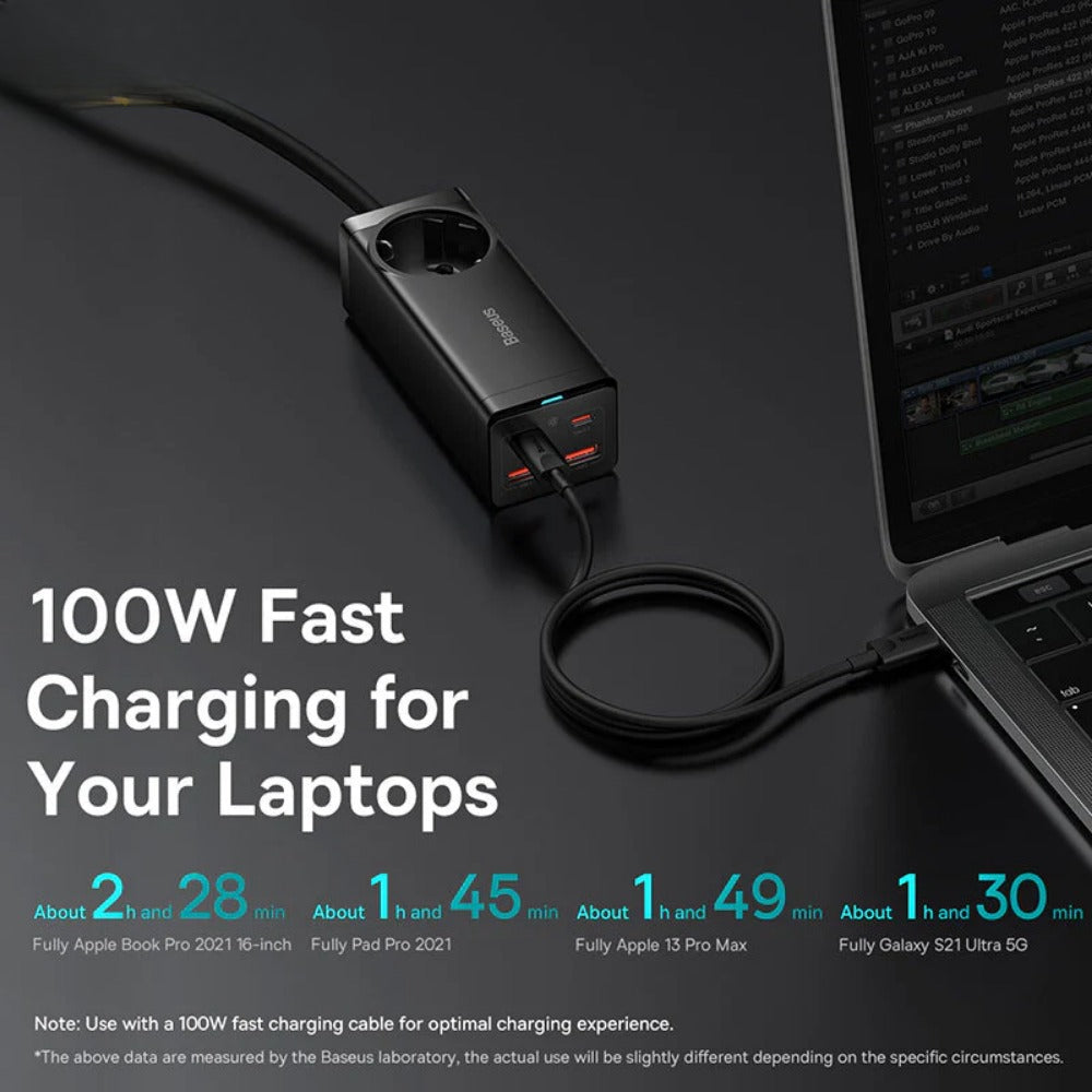 GaN3 Pro 100W 5-Port USB PD Charger with Fast Charging and 100W Type-C Cable