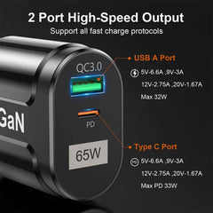 65W GaN 2-Port USB PD Charger, Fast Charging Adapter for iPhone, Samsung, Huawei