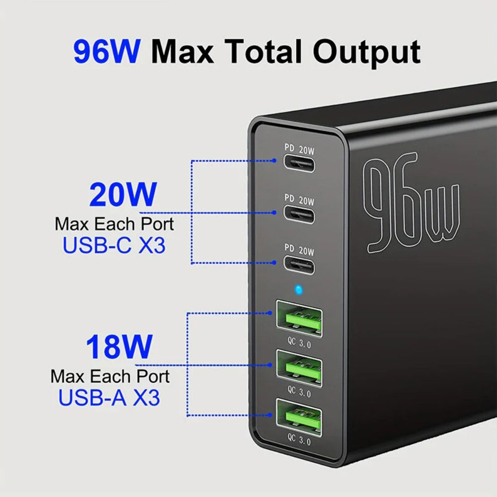 6-Port USB PD Charger: 3 USB-C & 3 USB-A, Fast Charging Station for iPhone, Huawei, Samsung, Oppo