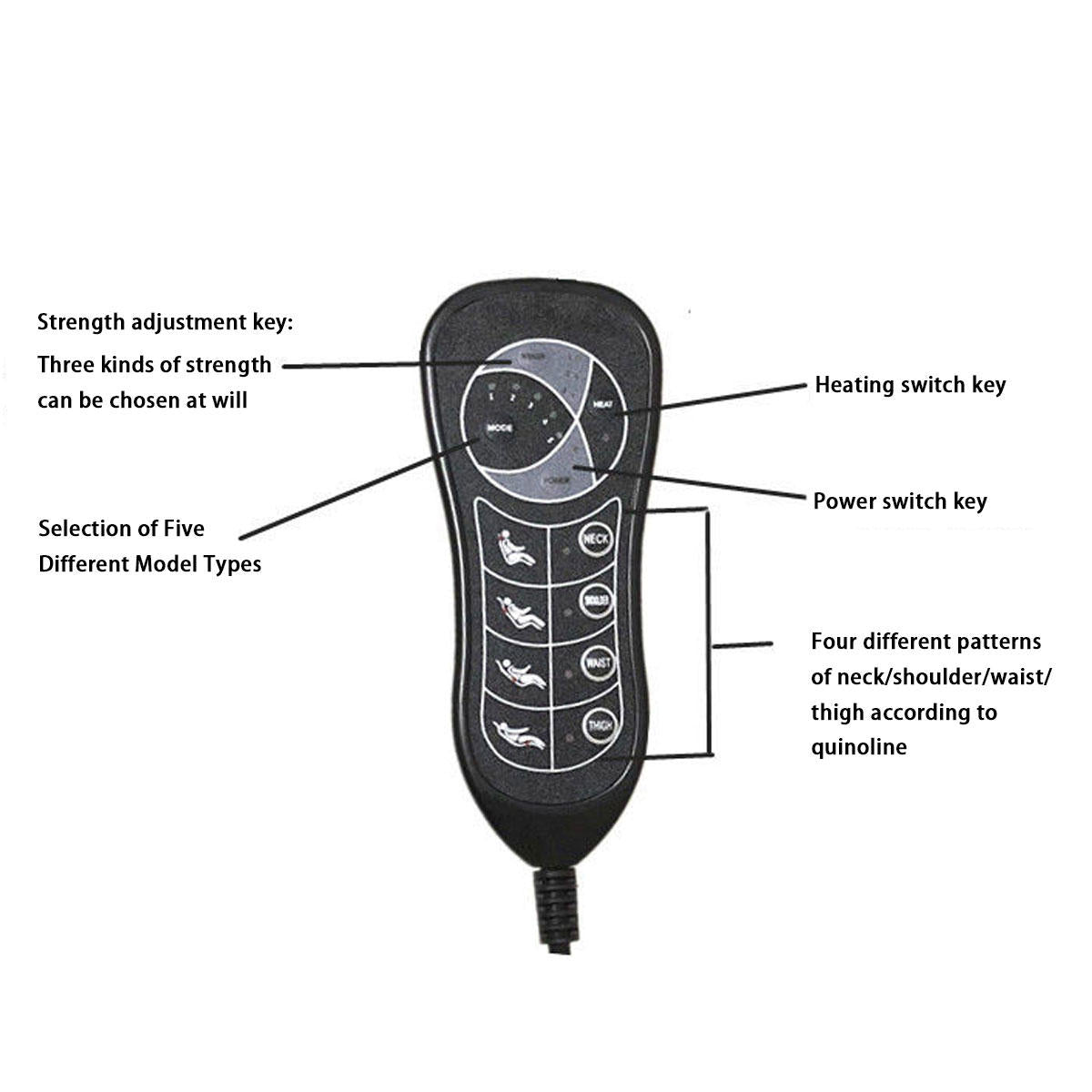 Elektrisches Auto-Massagekissen mit Vibration und Heizung - 3-fädiges Multifunktions-Körpermassagegerät