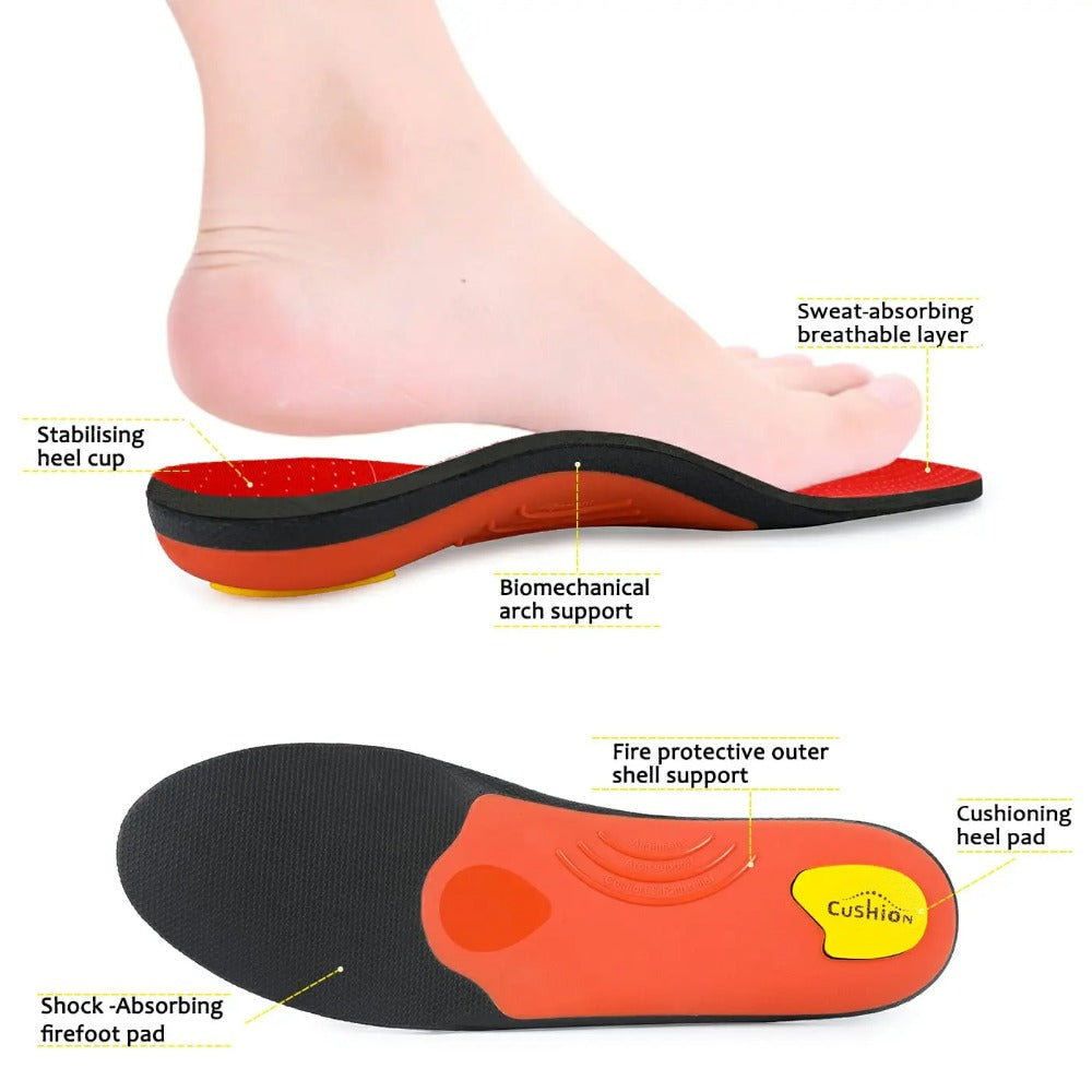 Orthopedic Insoles for Plantar Fasciitis, High Arch, Flat Feet - Arch Support Inserts for Men & Women