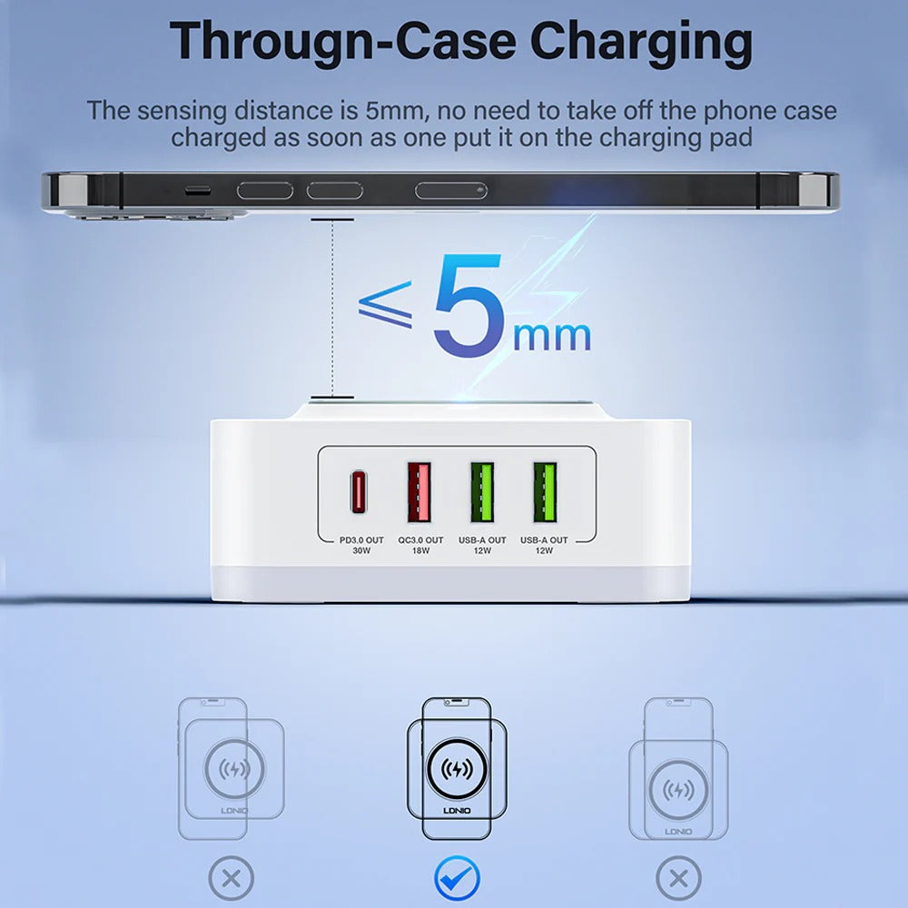 Schnelles kabelloses Ladepad 15 W/10 W/7,5 W/5 W + 4-Port-USB-Ladegerät 30 W PD3.0/QC3.0 für iPhone, Samsung, Huawei, Xiaomi