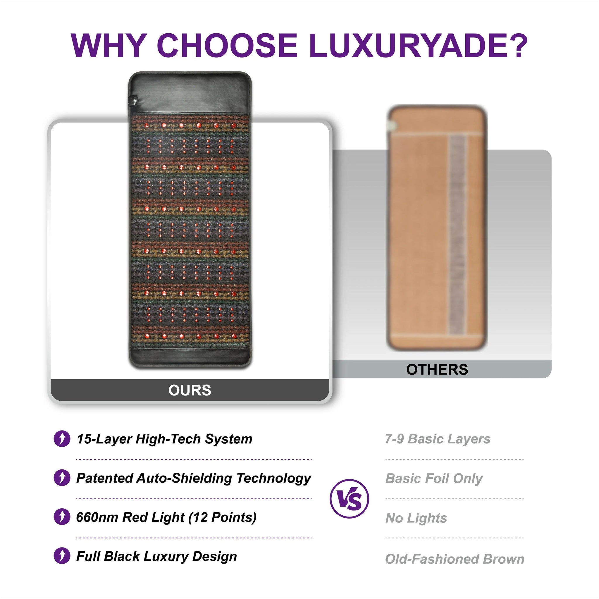 Full-Body PEMF FIR Infrared Heating Mat | Crystal Amethyst Therapy | Photon Red Light Mattress - XL (80x190cm)