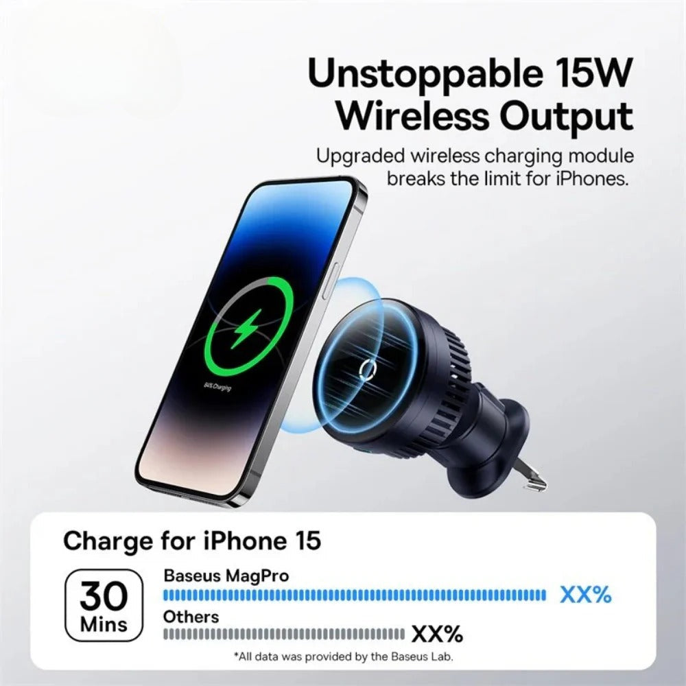 Magnetic Wireless Car Charger - Fast Charging Holder 15W/10W/7.5W/5W for iPhone, Samsung, Huawei, Xiaomi