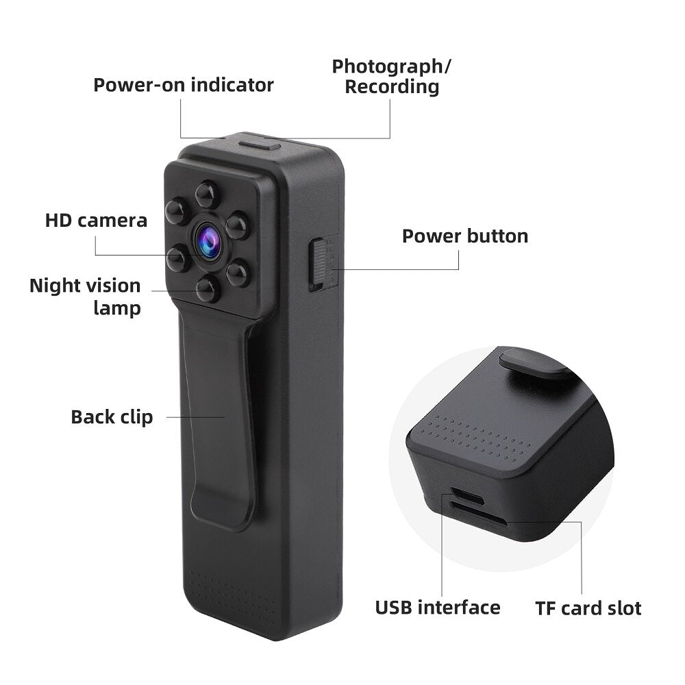 HD 1080P Mini-Backclip-Kamera – Camcorder für Meetings, Arbeit, Sport und Konferenzen