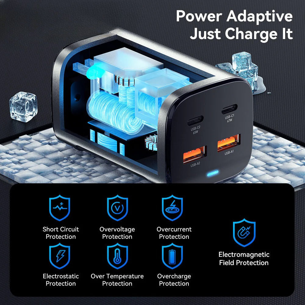 67W 4-Port GaN USB PD Charger: 2 USB-A & 2 USB-C, Fast Charging, EU/US Plug, 1M Cable