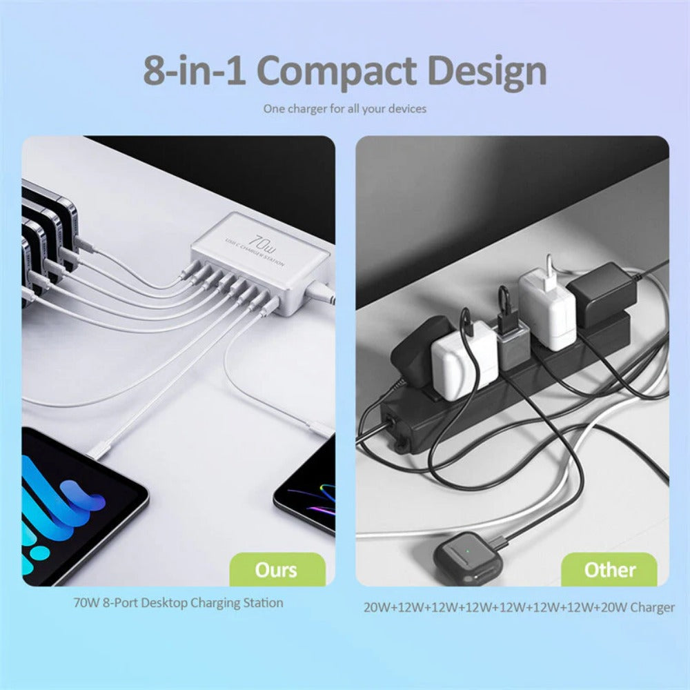 70W 8-Port USB PD Charger: 2 USB-A & 6 USB-C Fast Charging Station for iPhone, Huawei, Xiaomi, Samsung