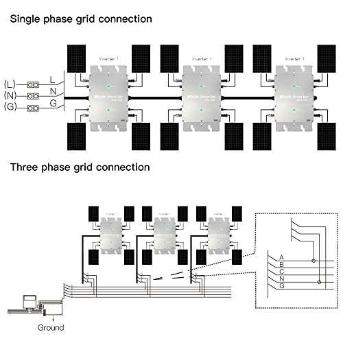 1200W Solar Grid Tie Micro Inverter, Waterproof IP65, MPPT, DC28-50V PV Input, AC180-260V Output for 30V/36V Solar Panels