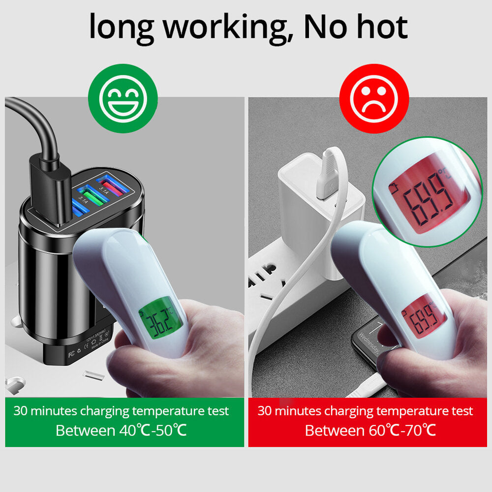 4-Port USB-Schnellladegerät QC3.0-Wandadapter - EU/US/UK-Stecker für iPhone, Samsung, Xiaomi