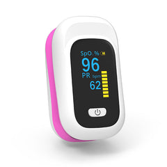 Mini OLED Finger-Clamp Pulse Oximeter - Home Health Blood Oxygen Saturation Monitor