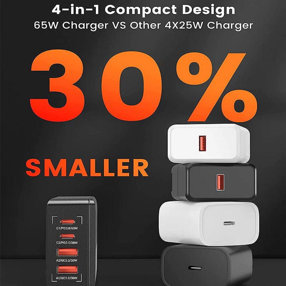 GaN Tech PD65W 4-Port USB-Ladegerät, Schnellladen für iPhone, Samsung, Xiaomi, Huawei, Oppo