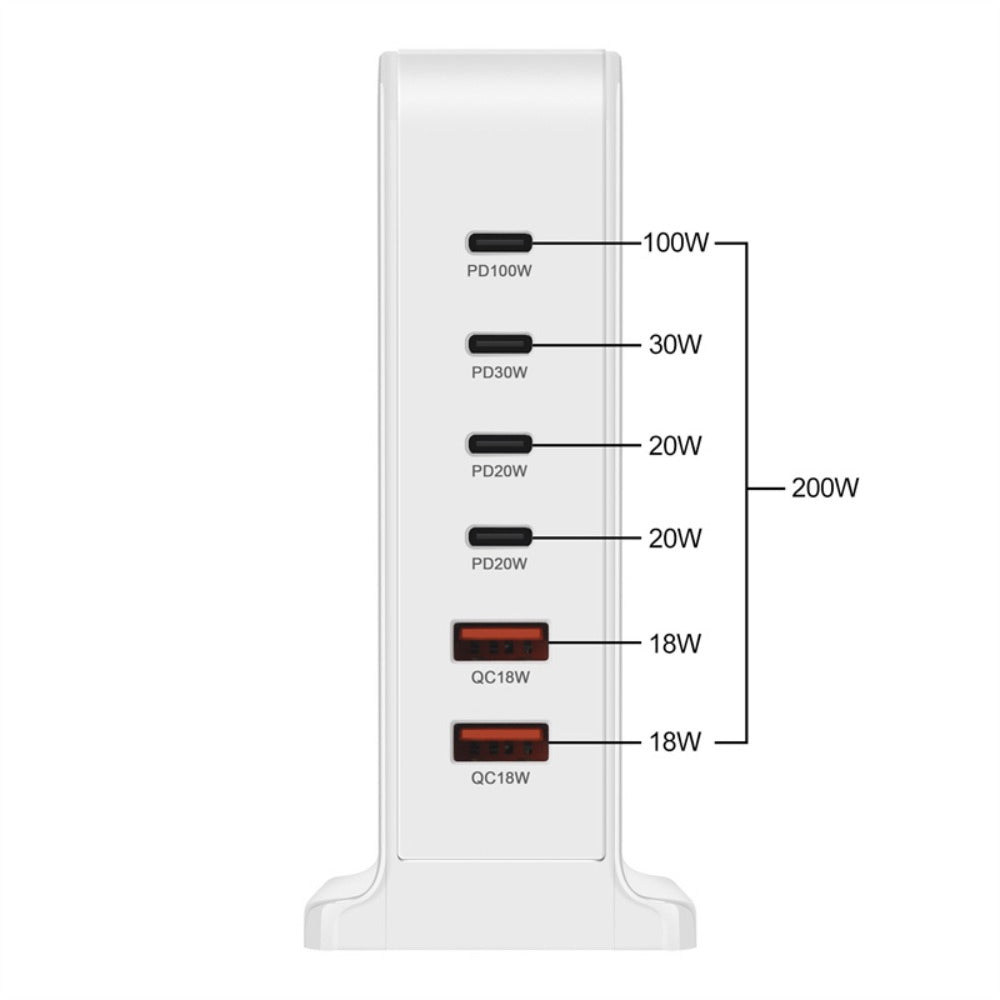 200 W GaN 6-Port USB-Ladegerät: 4 USB-C und 2 USB-A, Schnellladen für iPhone, Huawei, Samsung, Xiaomi