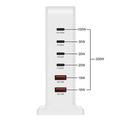 200 W GaN 6-Port USB-Ladegerät: 4 USB-C und 2 USB-A, Schnellladen für iPhone, Huawei, Samsung, Xiaomi