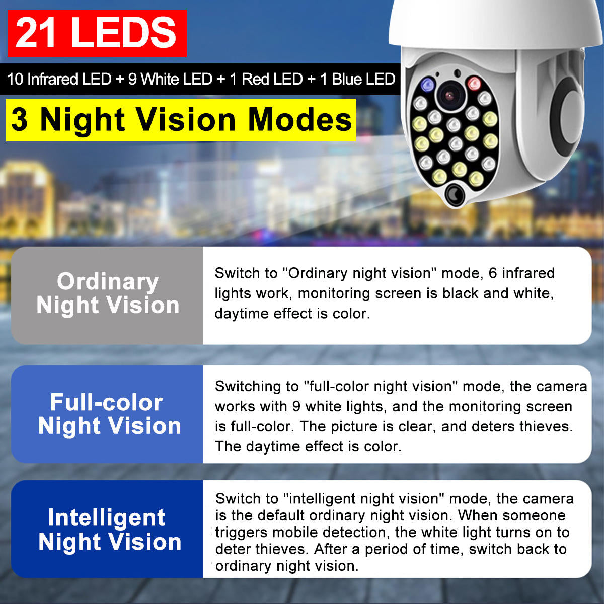 21 Globe Machine IP Camera, 1080P 2MP, Metal Double Shell, Supports 128G TF Card, Night Vision