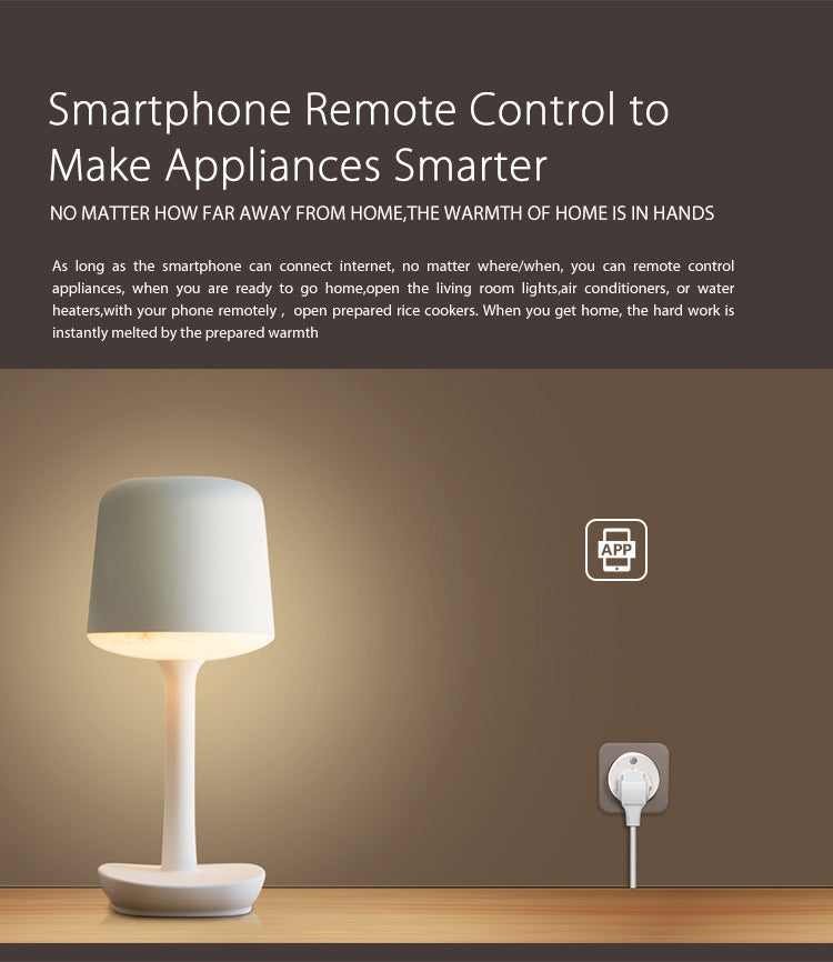 10A Mini Smart Plug WiFi Socket, US Type, Power Monitor, Wireless Control, Alexa & Google Home Compatible