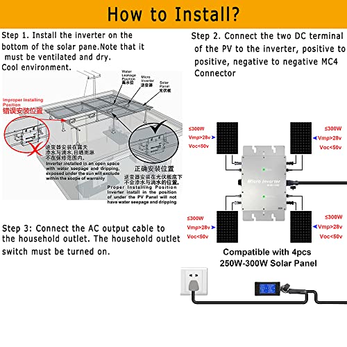 1200W Solar Grid Tie Micro Inverter, Waterproof IP65, MPPT, DC28-50V PV Input, AC180-260V Output for 30V/36V Solar Panels