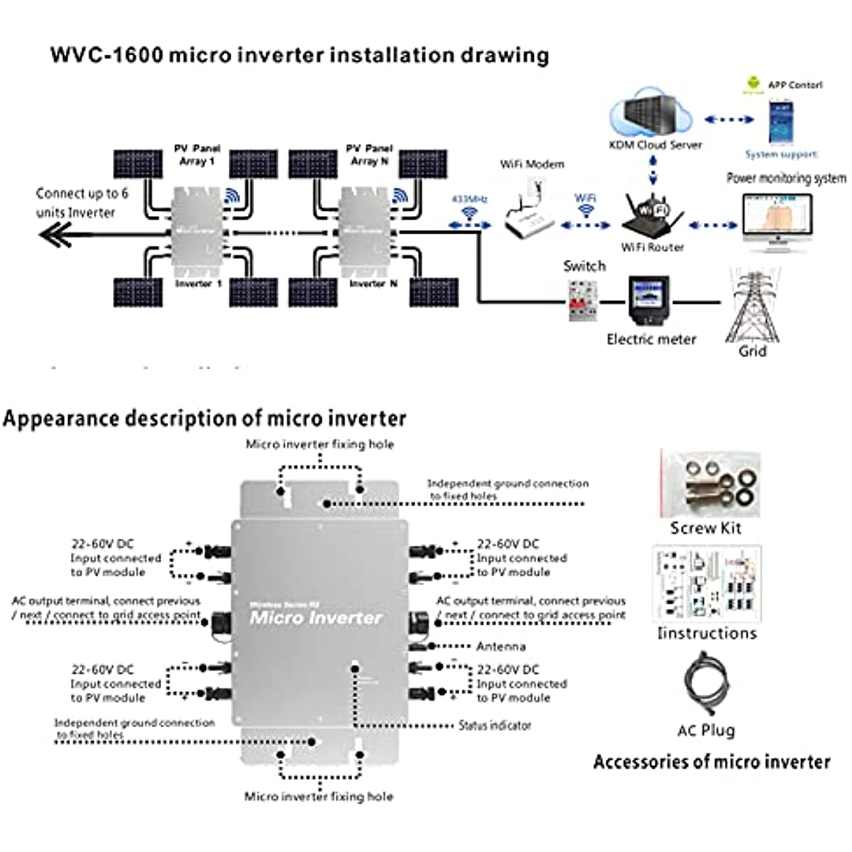 1600W Solar Grid Tie Micro Inverter System, Photovoltaic Power, Automatic Identification, IP65 Waterproof