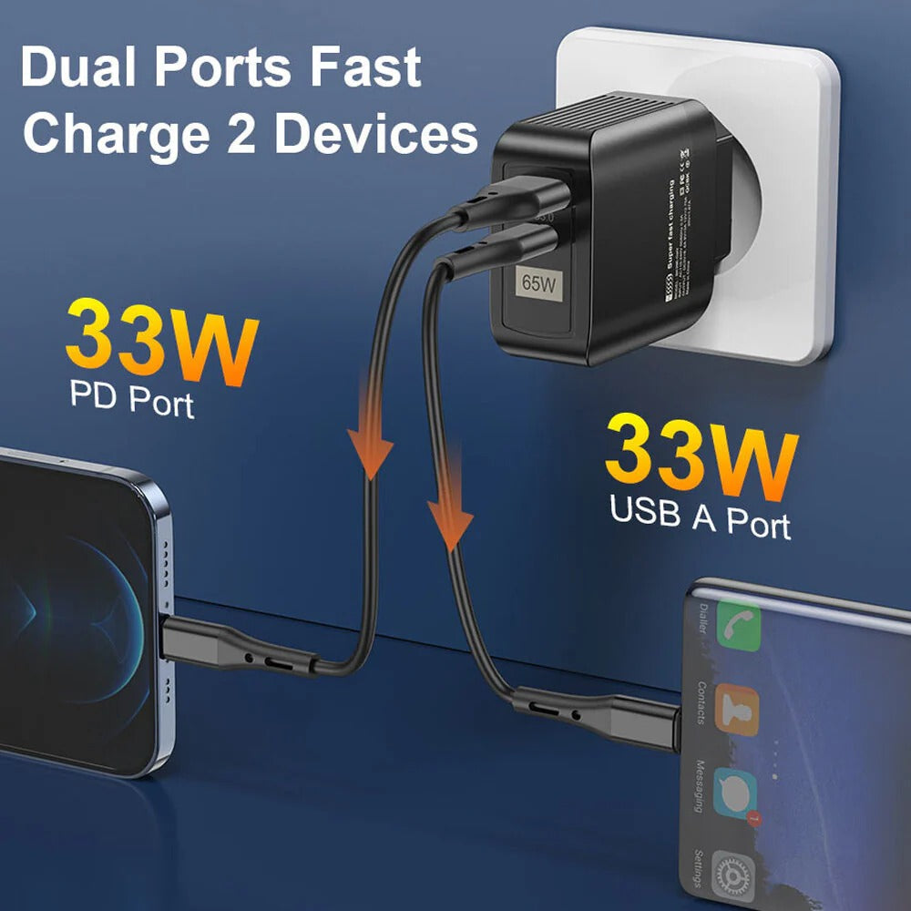 65W GaN Dual USB PD Charger, Fast Charging Adapter for Xiaomi, iPhone, Samsung Devices