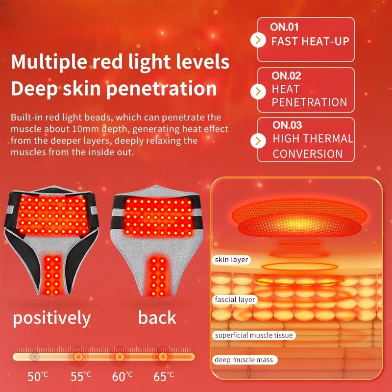 Red Light Therapy Wrap with Vibration Massage, 3-Level Heated Abdominal Pad for Menstrual Cramps, Hip & Waist Pain Relief