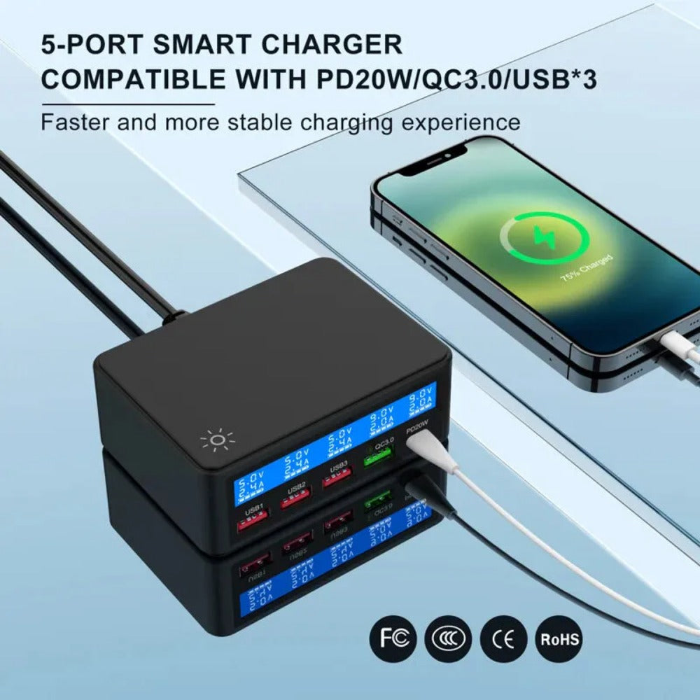 65W 5-Port USB PD Ladegerät, Schnellladestation für iPhone, Samsung, Huawei, Xiaomi