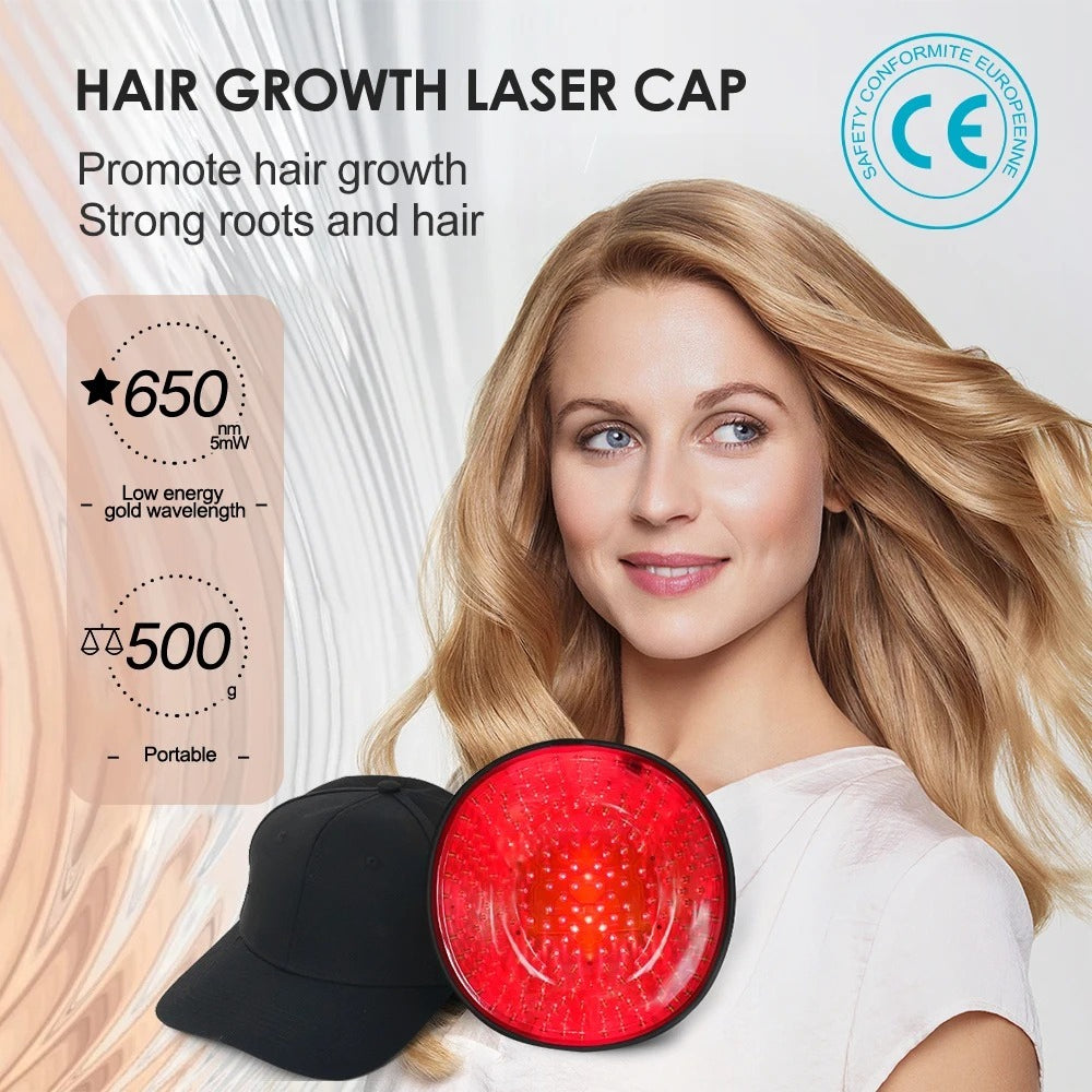 Hybrid Laser & LED Hair Growth Cap for Men & Women, 650nm Red Light Therapy Scalp Device for Thinning Hair & Hair Regrowth