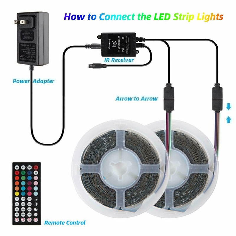 5M/10M 3528 SMD RGB LED Strip Light with Music Sync, Non-Waterproof, 44-Key IR Remote Controller Included