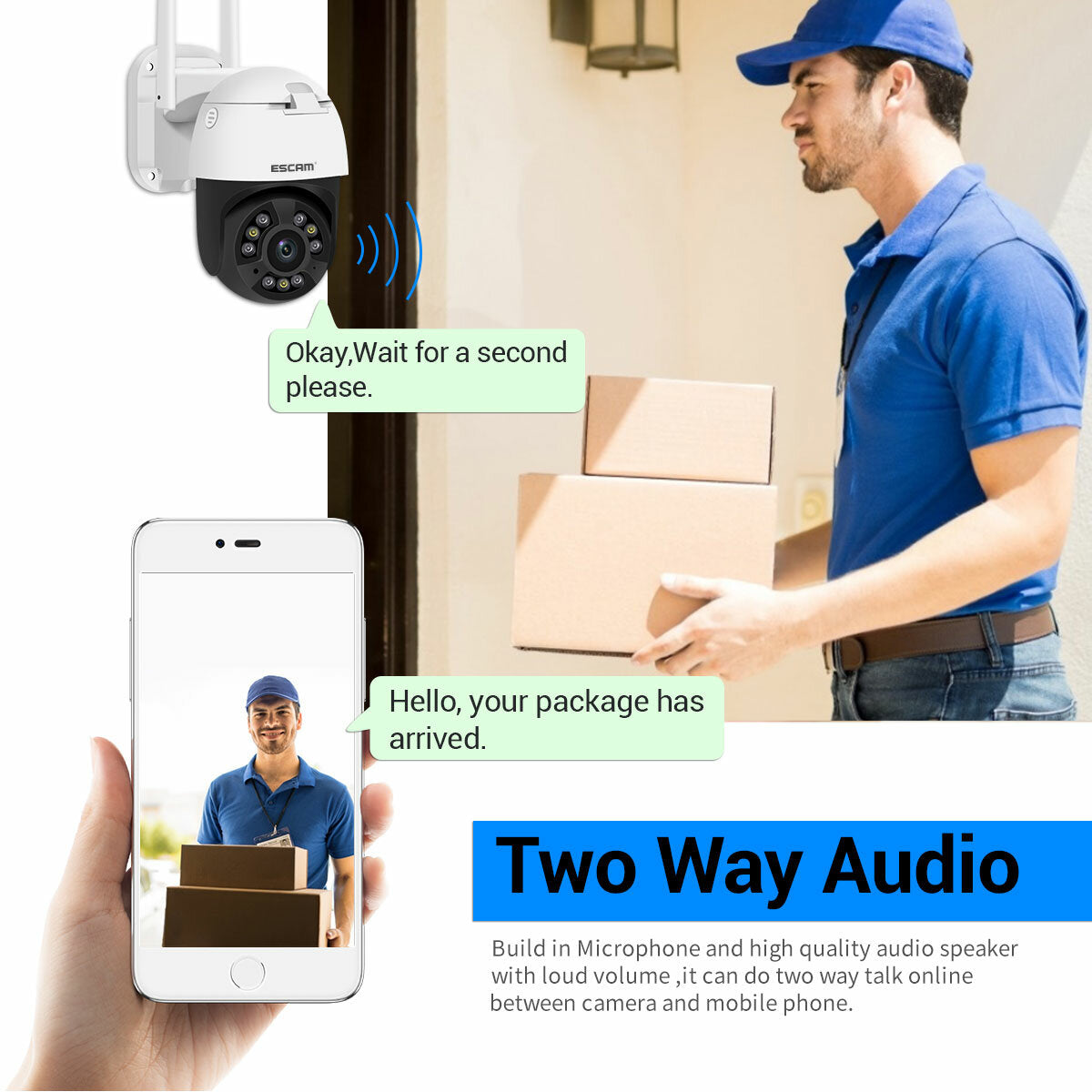 5MP PTZ Wireless IP Camera, 5x Optical Zoom, WIFI, Dual-light, Humanoid Detection, Two-way Voice, Night Vision, ONVIF