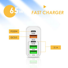 65 W 5-Port USB PD-Ladegerät, Schnelllade-Wandadapter, EU-Stecker für iPhone-, Samsung-, Redmi-, Oppo-Geräte