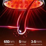 Hybrid Laser & LED Hair Growth Cap for Men & Women, 650nm Red Light Therapy Scalp Device for Thinning Hair & Hair Regrowth