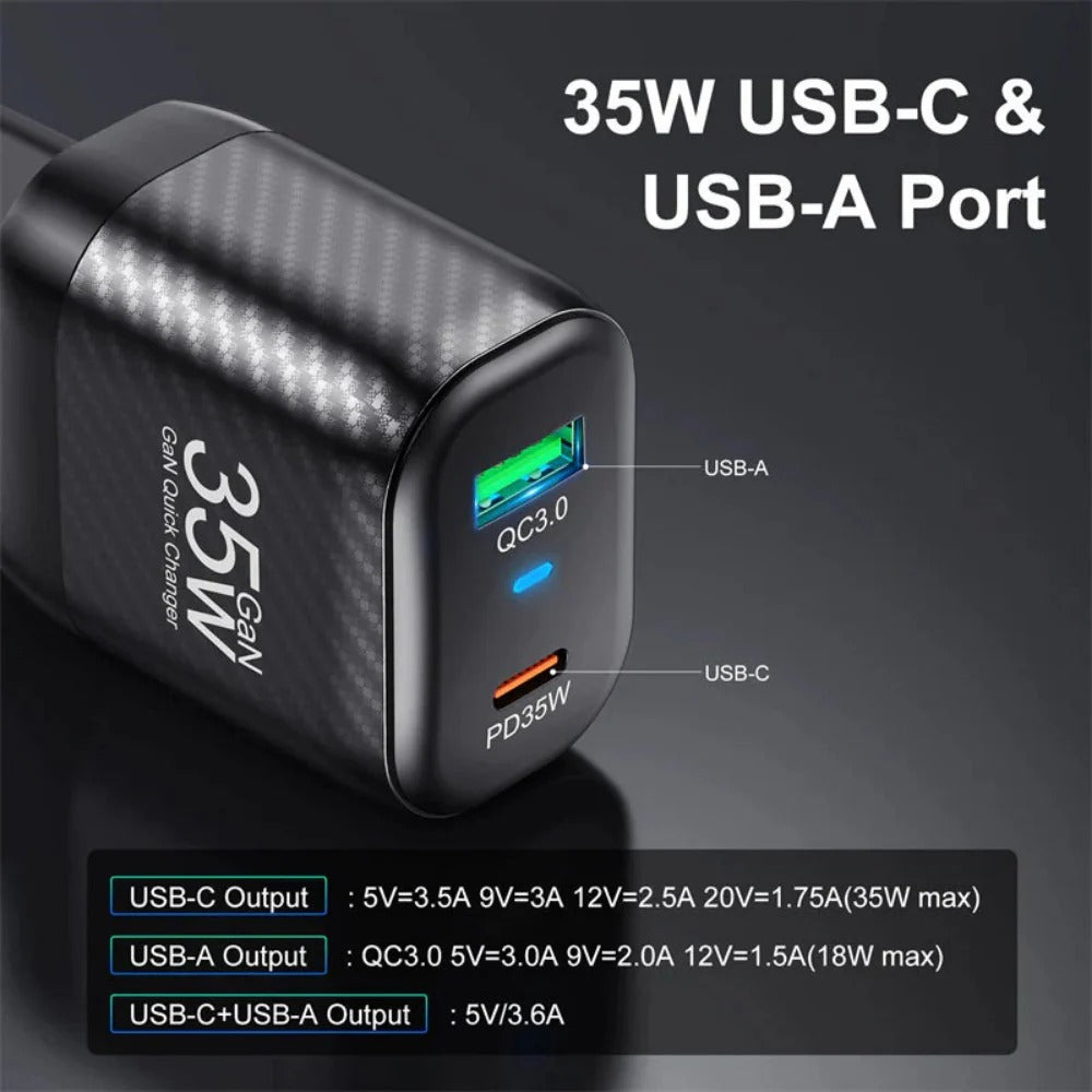 [GaN Tech] BK310 35W 2-Port USB PD Charger Fast Charging EU Plug for iPhone, Hui, Xiaomi, Samsung