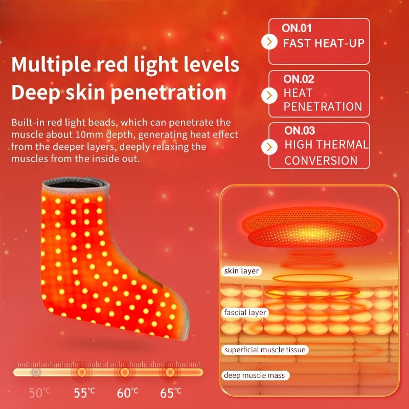 Red Light Therapy Heated Foot Guard with Vibration Massage, 3-Level Heat Wrap for Foot Numbness, Stiffness & Pain Relief