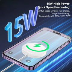 Fast Wireless Charger Pad for iPhone 14 Pro, Samsung S23, Xiaomi 13 Pro, Huawei Devices