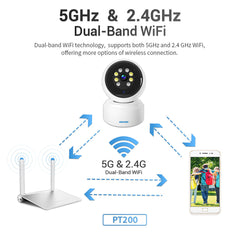 2MP 1080P 5G Dome WiFi IP Camera with Mobile Tracking, Cloud Storage, Two-Way Audio, Night Vision, Home Security CCTV